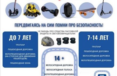 Правила пользования средствами индивидуальной мобильности напомнили госавтоинспекторы жителям Усть-Таркского района