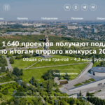30 новосибирских проектов НКО поддержаны Фондом президентских грантов