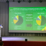 «Герои НовоСибири» изучили основы управления агропромышленного комплекса региона